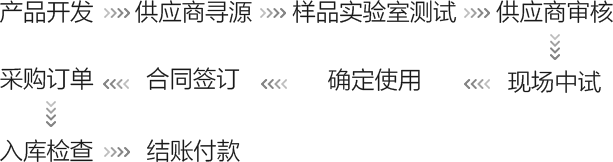 首页- yl6809永利集团中国官方网站