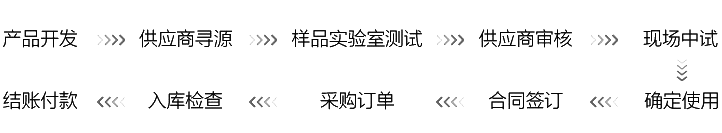 首页- yl6809永利集团中国官方网站