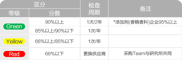 首页- yl6809永利集团中国官方网站